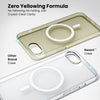 Anti-Yellow Magsafe Clear Case