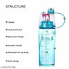 Misting Water Bottle