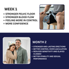 DrNuro™ Pelvic Floor Trainer - The Natural Solution for Lasting Performance &amp; Confidence